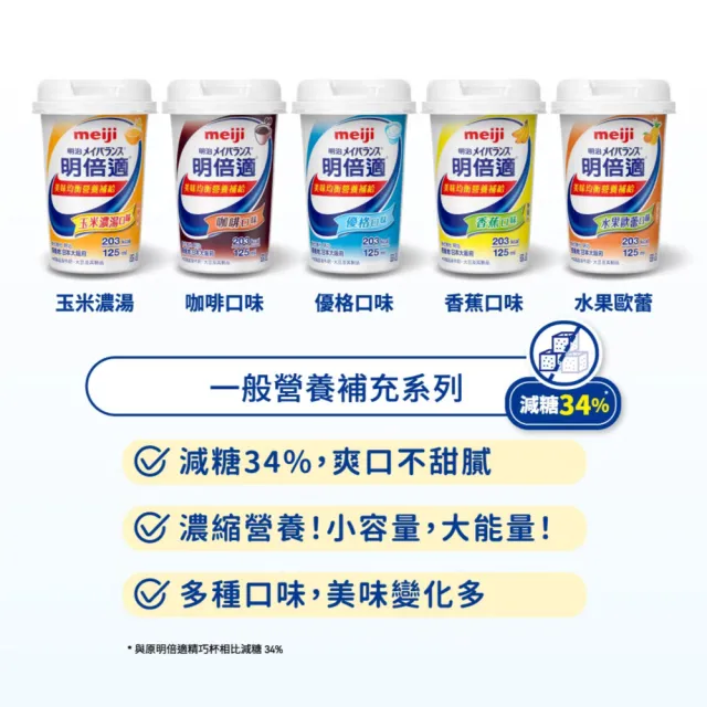 【Meiji 明治】明倍適精巧杯6種口味任選 24瓶/箱(配方升級)