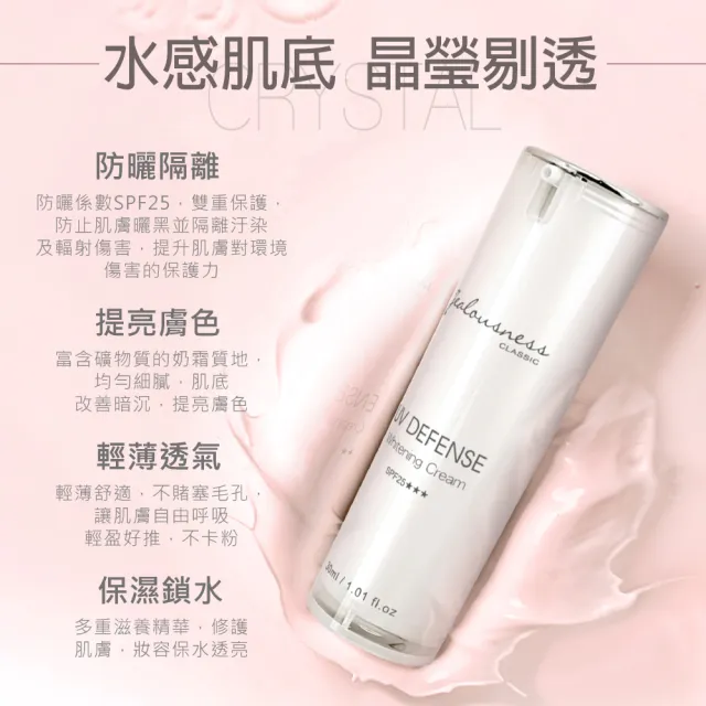 【JS 婕洛妮絲】抗UV素顏霜PRO SPF50★★★★30ml+抗UV素顏霜SPF25★★★30ml（防曬提亮）
