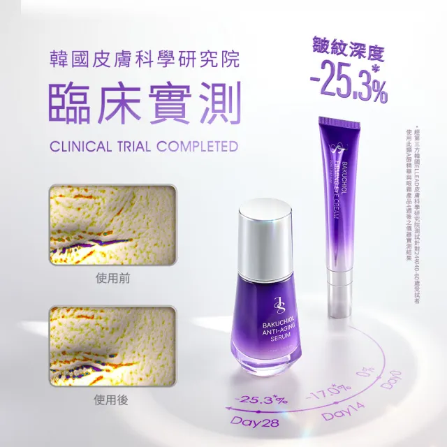 【JS 婕洛妮絲】類A醇緊緻抗老精華50mlx2（緊緻撫紋）