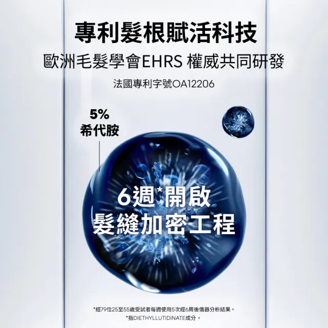 【L’OREAL 巴黎萊雅PRO】絲芮雅活力啟動精粹90ml送90ml (建髮小藍瓶/養髮/控油/頭皮精華/頭皮調理)