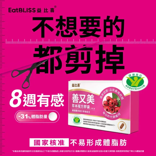 【EatBLISS 益比喜】健字號善又美草本複方膠囊5入組(30粒/盒 國家核准不易形成體脂肪)