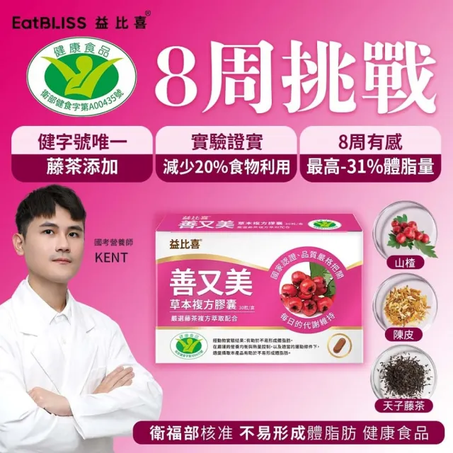 【EatBLISS 益比喜】健字號善又美草本複方膠囊5入組(30粒/盒 國家核准不易形成體脂肪)