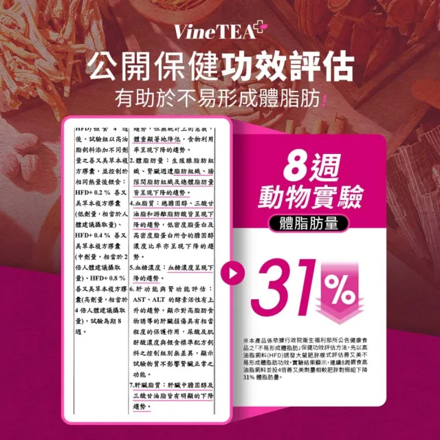 【EatBLISS 益比喜】健字號善又美草本複方膠囊5入組(30粒/盒 國家核准不易形成體脂肪)