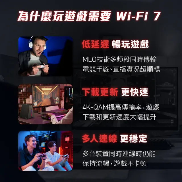 【TP-Link】WiFi 7 BE6500 雙頻 2.5G 電競 無線路由器 分享器(支援EasyMesh/遊戲加速/Archer GE400)