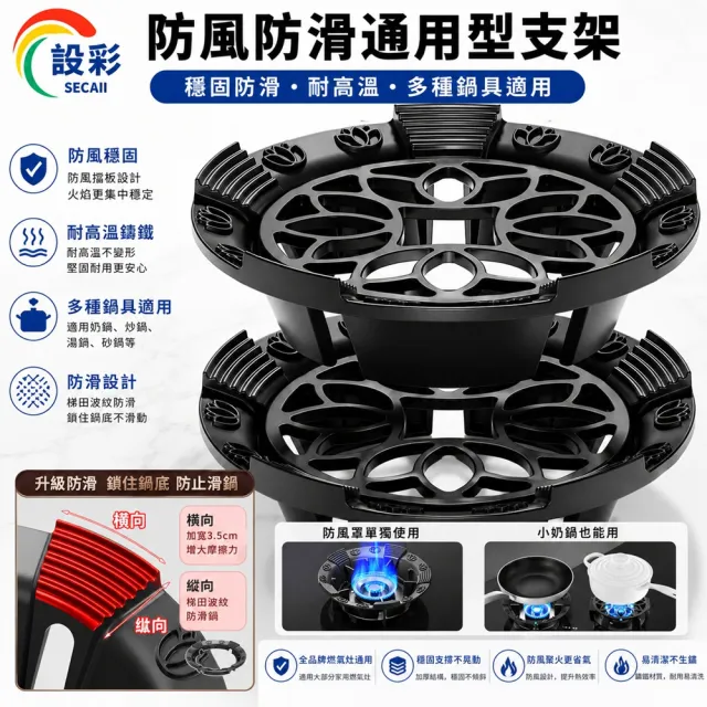 【星優】瓦斯爐架 防滑鍋架 防風爐灶架 鑄鐵爐架 爐架 鍋架 (穩固防滑/加厚隔熱/防風節能聚火)