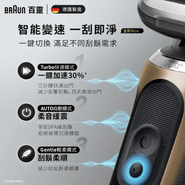 【BRAUN 百靈】7系列PRO智能靈動電動刮鬍刀/電鬍刀-附鬢角刀 德國製造(72-G7500cc)