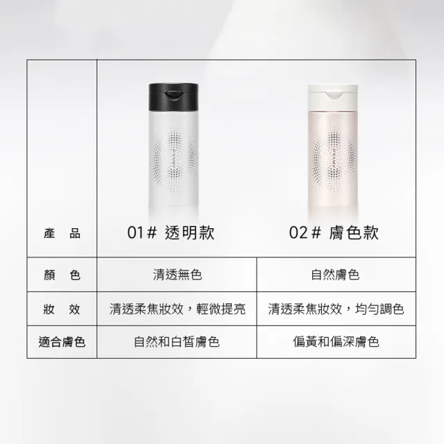【PRAMY 柏瑞美】烘焙定妝法-磁吸控油(油性/混乾性膚質+偏黃和偏深膚色)