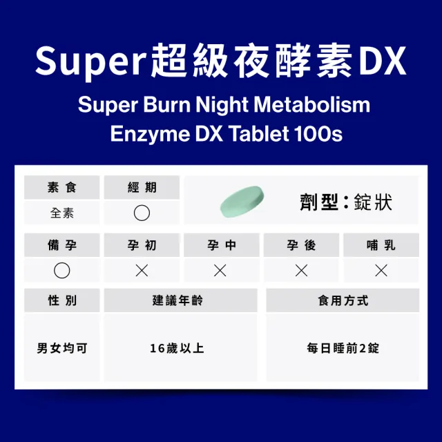 【Simply 新普利】超級夜酵素DX 100錠x3盒 MOMO獨家(木村拓哉代言 GABA.168倍酵素.獨家專利.好睡好代謝)