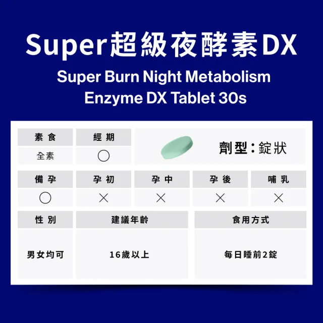 【Simply 新普利】超級夜酵素DX 30錠 x2盒(木村拓哉代言 唯一日韓GABA.168倍酵素.獨家專利.好睡好代謝)