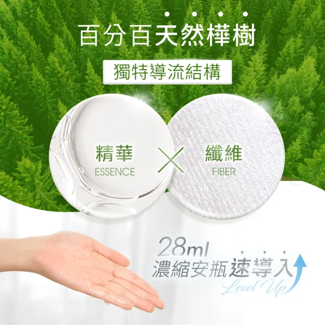 【JS 婕洛妮絲】極水潤保濕面膜（7片/盒）（補水透亮）