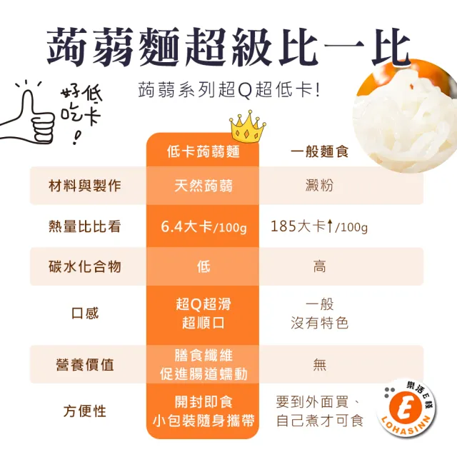 【樂活e棧】低卡蒟蒻麵 海藻烏龍+濃湯6入/袋-共1袋(低卡 低熱量 低糖 膳食纖維 飽足感 素食)