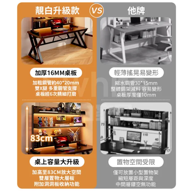 【靚白家居】傲雪電腦桌 140公分 洞洞板款(電競桌 桌子 書桌 辦公桌 工作桌 居家辦公)