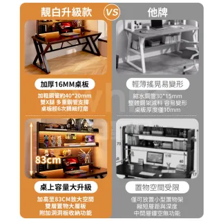 【靚白家居】傲雪電腦桌 120公分 洞洞板款(電競桌 桌子 書桌 辦公桌 工作桌 居家辦公)