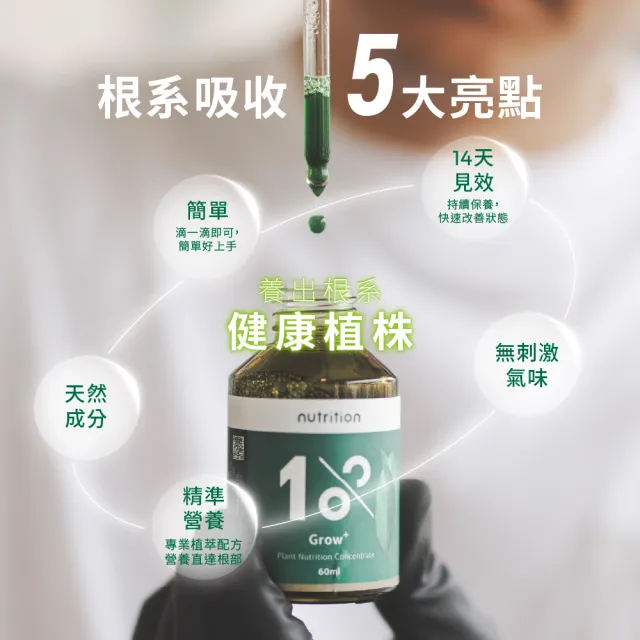 【1%植物關鍵】1%植物營養精華60ml*2(觀葉植物肥料 室內盆栽液肥 多肉植物養分 居家植栽營養劑 營養液)