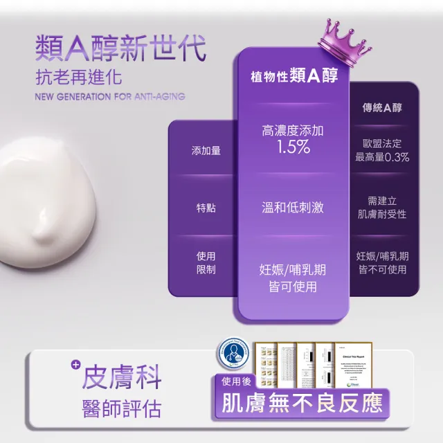 【JS 婕洛妮絲】類A醇緊緻撫紋眼霜20ml+類A醇緊緻抗老精華50ml（緊緻撫紋）
