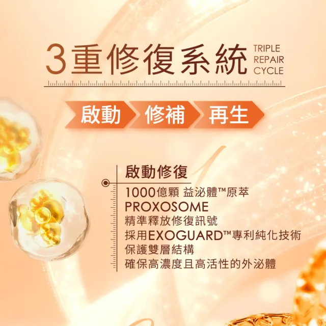 【JS 婕洛妮絲】外泌體修復再生精華30mlx2（舒緩修護）