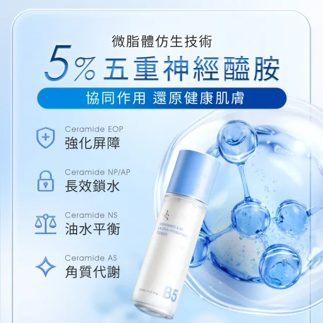 【JS 婕洛妮絲】神經醯胺B5保濕化妝水125mlx3（舒緩修護．敏感肌適用）