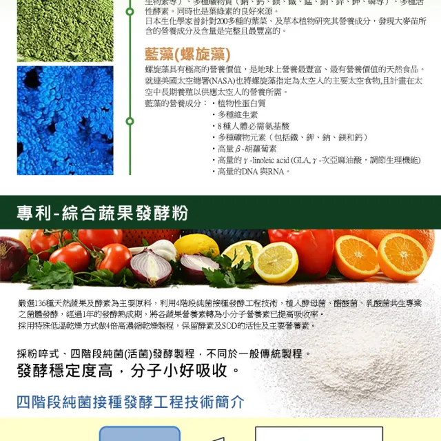 【草本之家】青汁錠90粒X6瓶(大麥若葉.藍藻螺旋藻.益生菌)
