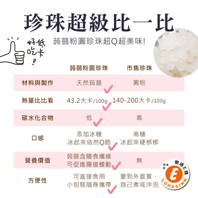 【樂活e棧】微卡即食蒟蒻粉圓珍珠2袋-6入/袋-白珍珠-(微卡 珍珠 蒟蒻 甜點 Q脆 下午茶 伴手禮 飲品 百搭)