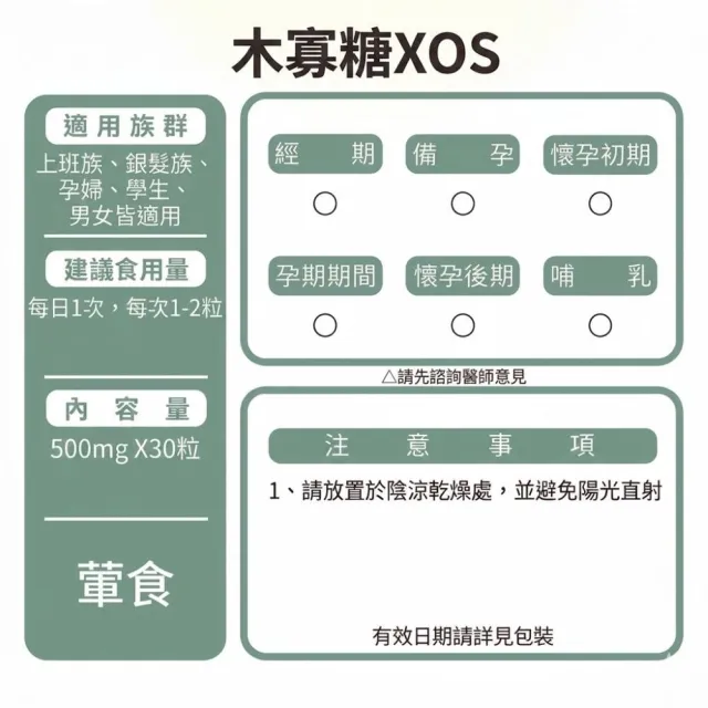 【草本之家】木寡糖膠囊1入組(30粒/入)
