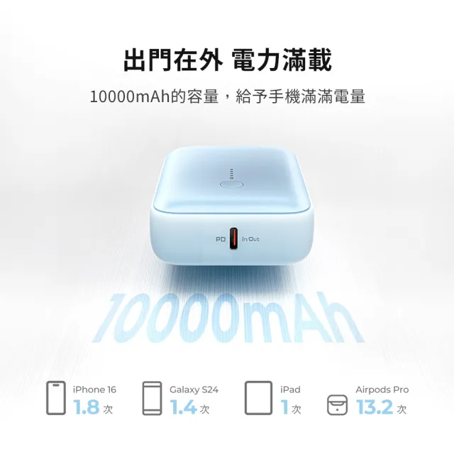 【AUKEY】2入組★CUBIE PB-Y55 10000mAh 22.5W PD快充口袋行動電源 37Wh 可上飛機(掌心時尚 隨充隨走)