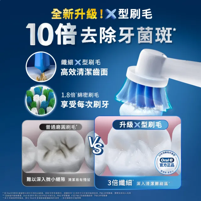 【Oral-B 歐樂B】電動牙刷 EB60-6 超細毛護齦X型刷頭 官方正貨