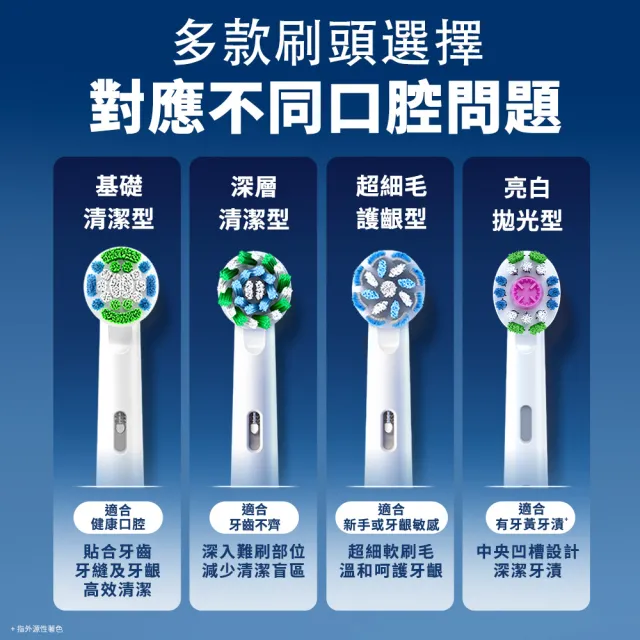 【Oral-B 歐樂B】電動牙刷 EB60-6 超細毛護齦X型刷頭 官方正貨
