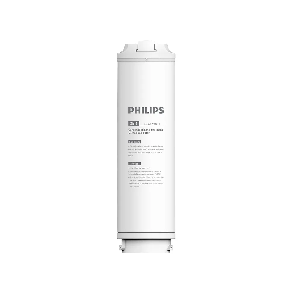 【Philips 飛利浦】AUT870 RO逆滲透膜濾芯(適用AUT4030淨水器)  3年更換