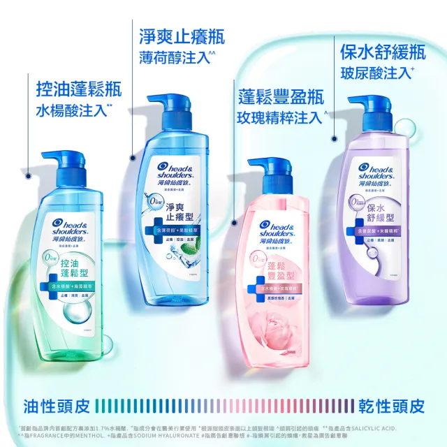 【head＆shoulders 海倫仙度絲】新上市! 頭皮護理洗髮露/洗髮精650g 3入組(醫美界成分注入 頭皮肌底瓶)