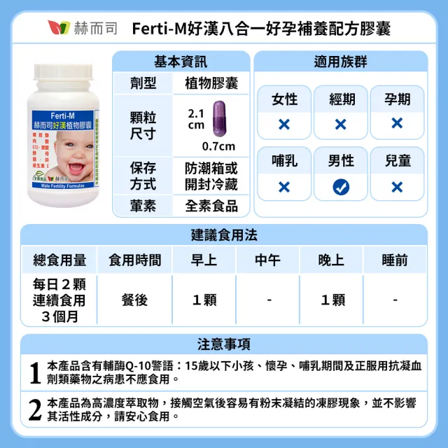 【赫而司】左旋肉鹼精胺/氨酸Q10葉酸鋅維生素E酵母硒1罐(共60顆好漢男性八合一備好孕配方素食維持生殖機能)