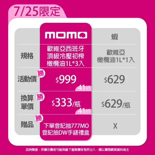 【OILOLIVIA】歐維亞西班牙頂級冷壓初榨橄欖油 1000mlx3入(可生飲、酸價0.5.單元不飽和脂肪酸75%以上)