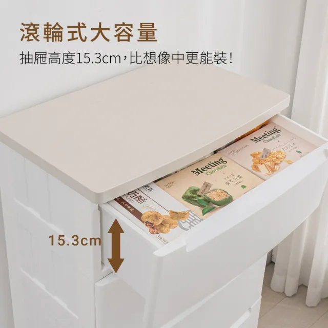 【IRIS】省空間窄型三層收納櫃 TMG-553(免組裝/床頭櫃/矮櫃/收納櫃/置物櫃/高承重/滾輪式抽屜)