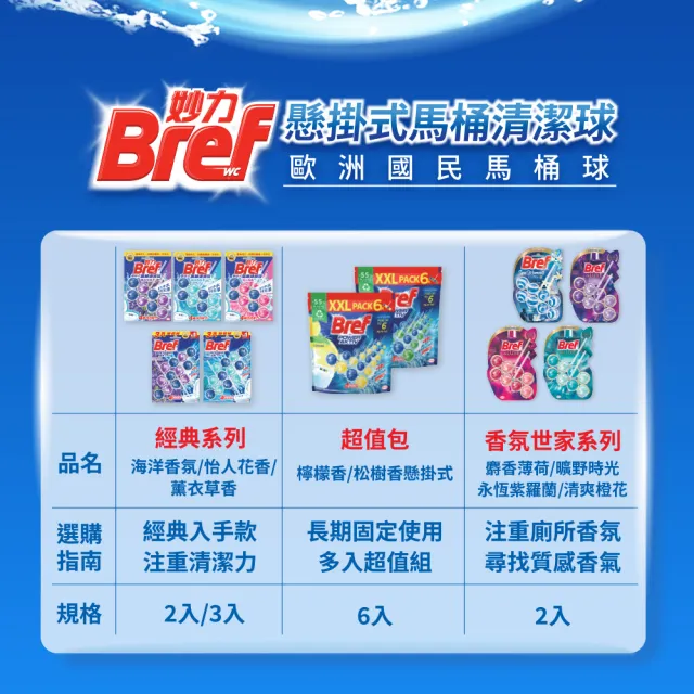 【Bref 妙力】懸掛式馬桶清潔球50g*2-共6串(新!蜜桃百香/麝香薄荷/永恆紫羅蘭/清爽橙花)