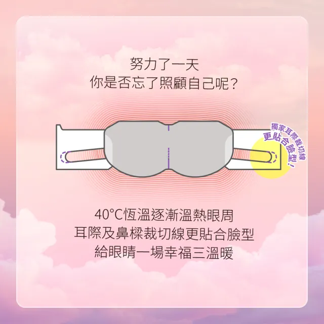 【IRIS】moiscle蒸氣眼罩10片裝4入組 MSM系列(眼睛放鬆/眼部舒緩/熱敷/禮物/眼睛疲勞/睡眠眼罩/一次性眼罩)