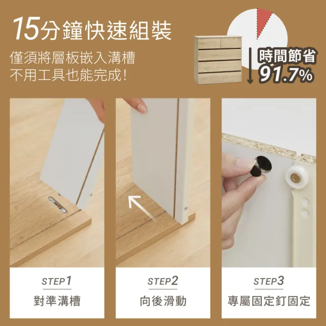 【IRIS】簡單組裝!日系木製收納櫃KKWC-790 寬款(日本設計/不用工具/快速組裝/金屬滑軌/大容量收納/3色可選)