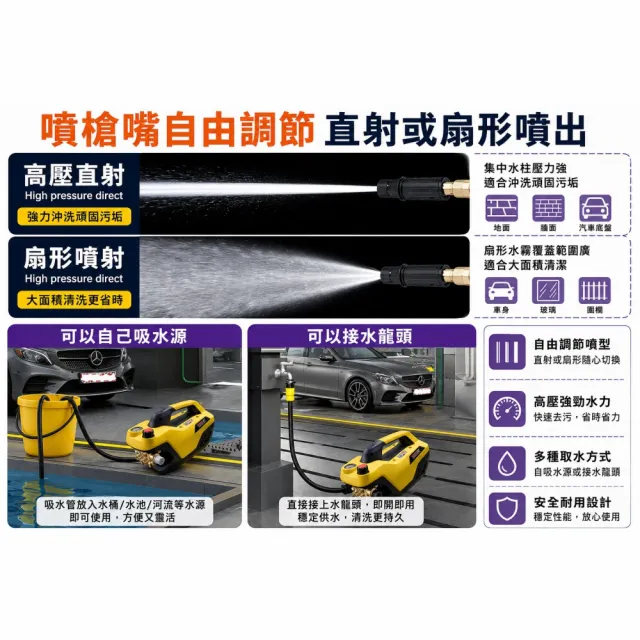 【一本店鋪】30米水老鼠+K120洗車機(110V 全自動洗車機 通水管 洗冷氣 沖洗洗衣機 接水管自吸兩用)