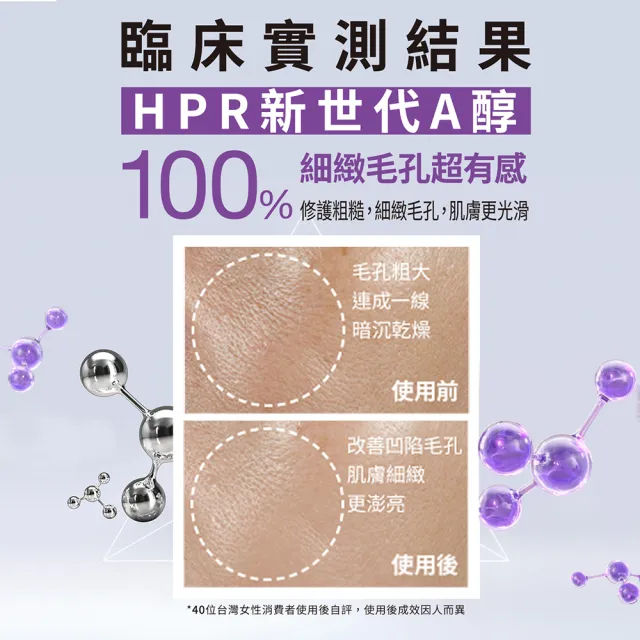 【CLINIQUE 倩碧】天才激光A醇加倍煥膚組(天才A醇精華50ml+30ml)