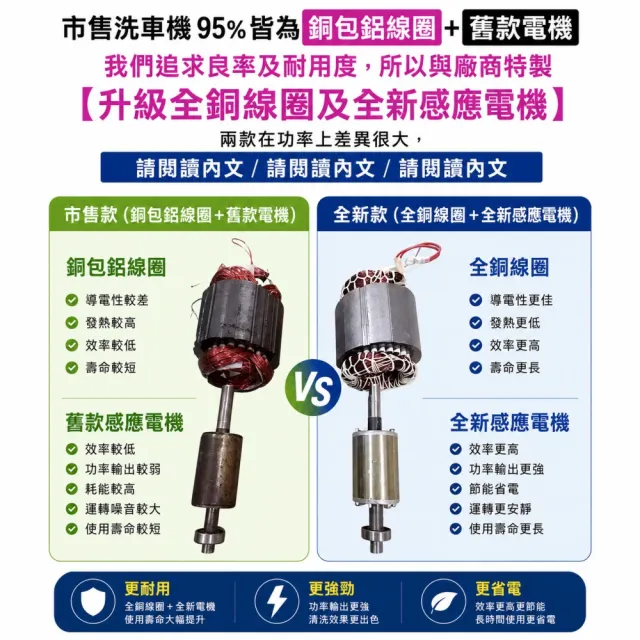 【一本店鋪】30米水老鼠+T150洗車機(洗車機 洗地機 疏通水管 洗冷氣 洗洗衣機 全銅線圈 全新轉子)