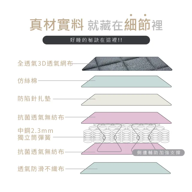 【藤原傢俬】寵物床墊60X90X23cm