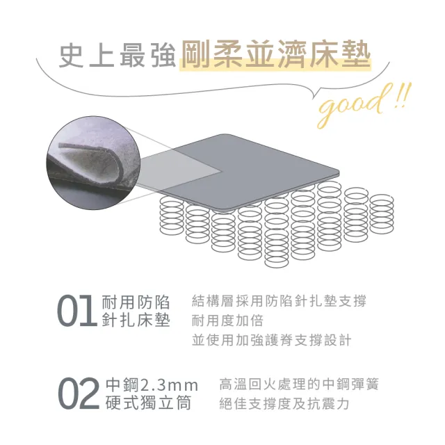 【藤原傢俬】寵物床墊60X90X23cm