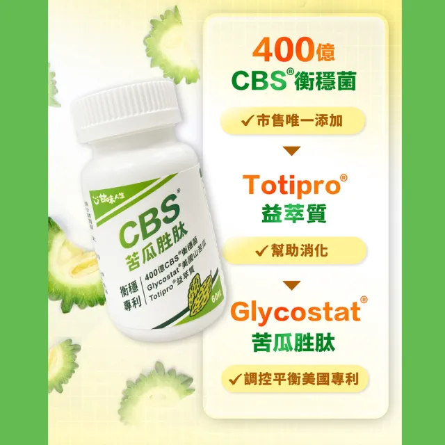 【甘味人生】CBS苦瓜胜月太(60粒x6盒加贈10入乙盒獨家CBS衡穩菌＋美國專利山苦瓜胜月太、保健禮盒)