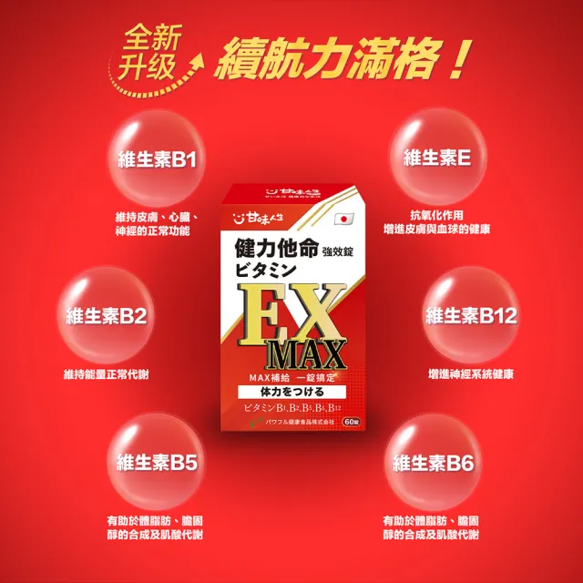 【甘味人生】健力他命EXMAX高規格B群(60錠x5盒/高規格B群/日本製/含維生素E、γ-穀維素/保健禮盒)