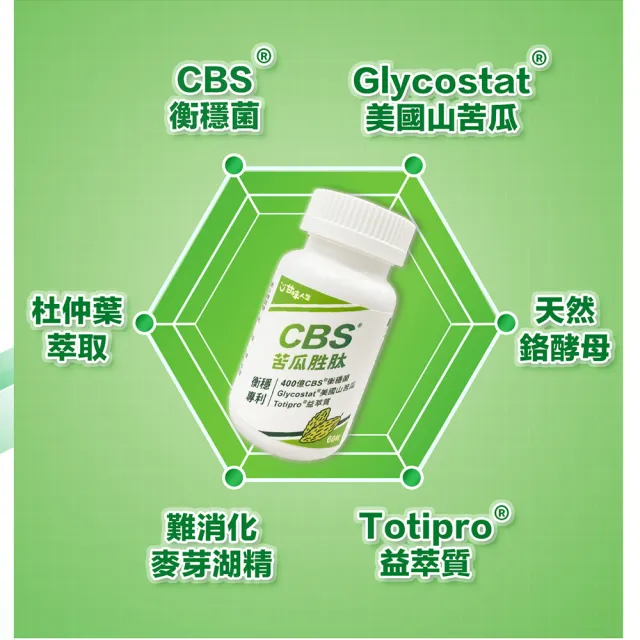 【甘味人生】CBS苦瓜胜月太(60粒x2盒/檢場代言/獨家衡穩菌/鉻酵母/美國專利山苦瓜胜/維持代謝/保健禮盒)