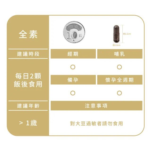 【Gelovery 愷達生醫】高階金盞花葉黃素膠囊(10包組;30顆/包 世界品質金獎肯定 挑戰市售頂級葉黃素 全素)