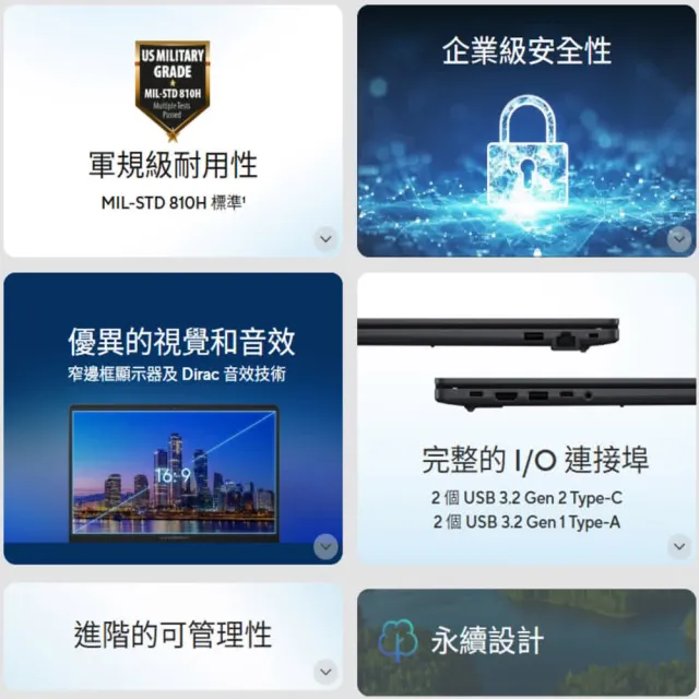 【ASUS 華碩】微軟M365組★14吋 Core7 商用筆電(Core7-150U/16G/512G SSD/W11P)