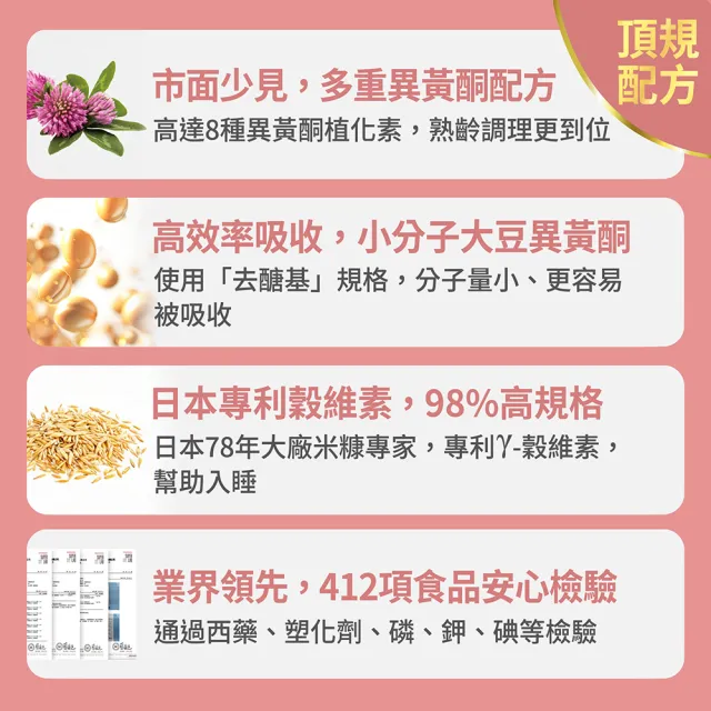 【FJ 豐傑生醫】大豆異黃酮+紅花苜蓿-30顆/袋(熟齡女性調理ｘ營養補給)
