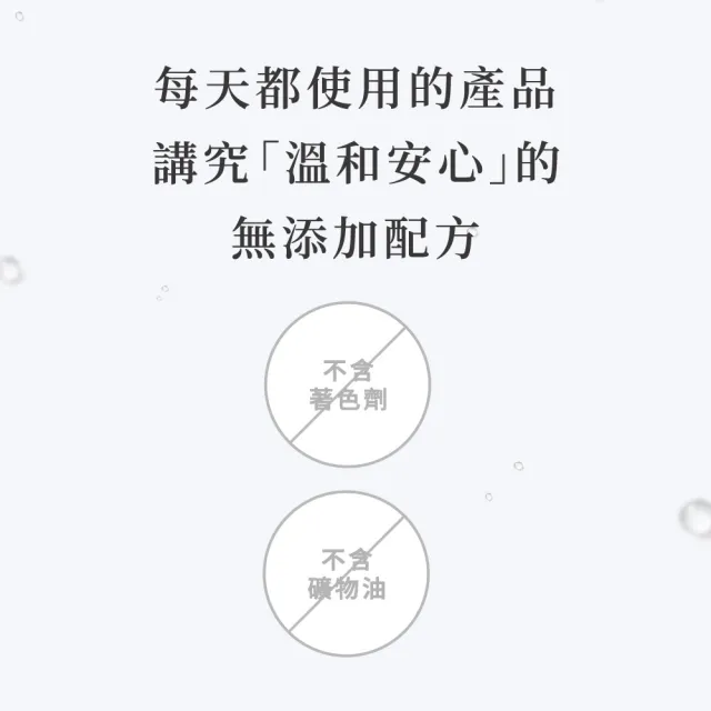 【Emplir 安珀麗】水光凜潤護髮素 420mL(溫和保濕/水潤修護/無矽靈/頭皮護理)
