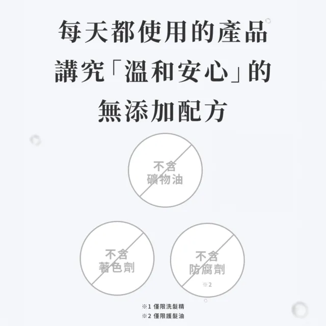 【emplir】安珀麗水光晶采護髮油 80mL (溫和保濕/水潤修護/無矽靈/頭皮護理)