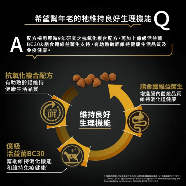【Pro Plan 冠能】免疫寵糧 熟齡貓7+ 鮮雞照護 1.45KG(抗氧化配方 膳食纖維 貓飼料 貓乾糧)