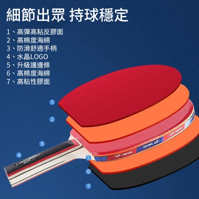 【costway】雙拍乒乓球拍套裝 初學兒童學生桌球拍 高彈力橫拍直拍運動用品 乒乓球初學套裝 (附3球+收納包)